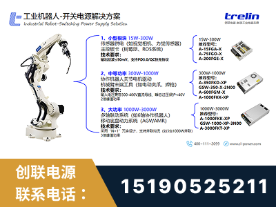 汕尾-工业机器人-开关电源解决方案