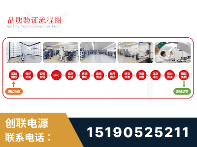 汕尾-全流程品质验证体系完善